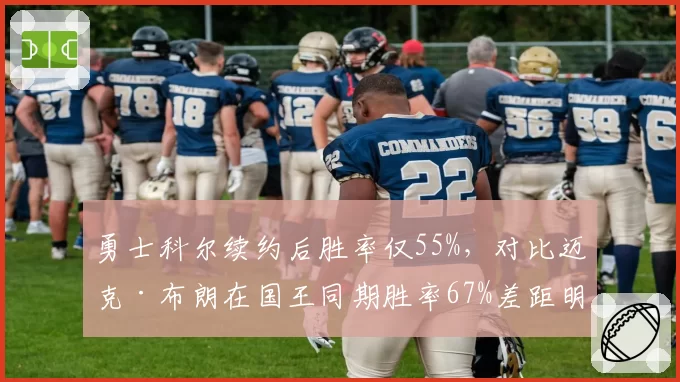 勇士科尔续约后胜率仅55%，对比迈克·布朗在国王同期胜率67%差距明显