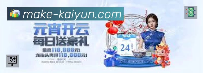 全球访问热力分布图